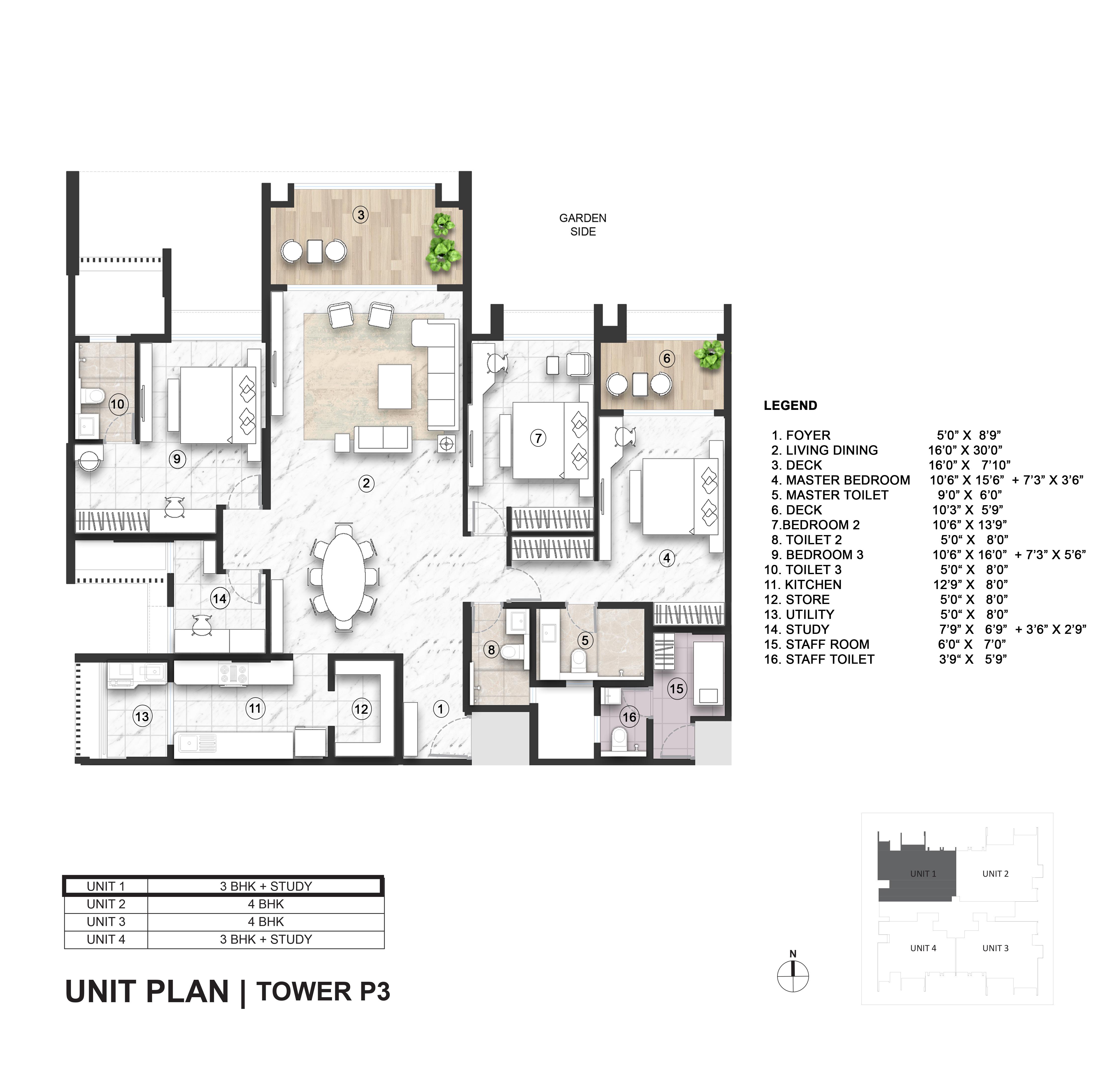 Unit 1